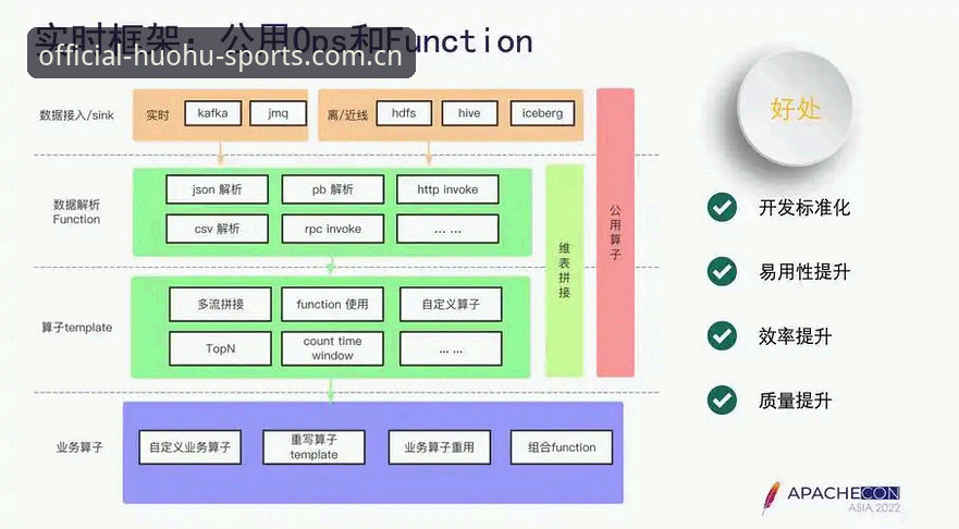 火狐体育比分赛程手机版 火狐体育比分赛程手机版深度分析:从实时数据到跨设备体验的全面解读