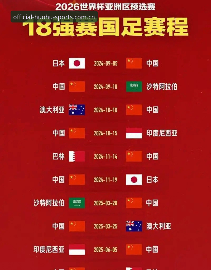 火狐体育赛程日历 世界杯扩军到66队,对中国男足意味着什么?