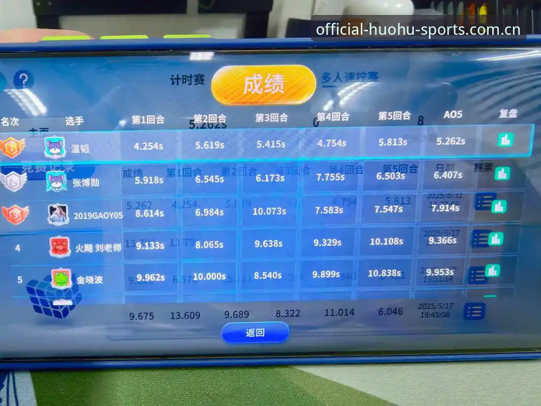 资深用户分享：火狐体育APP的赛事数据体验心得